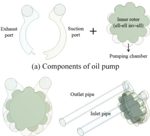 Fig. 11  Port shape designed by empirical know-how in  actual field