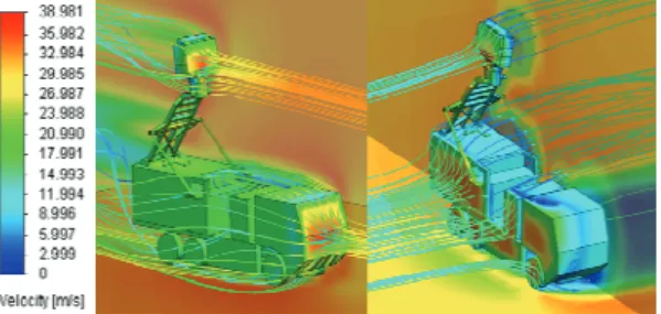Fig. 15 Velocity results of front and side(33m/s) 