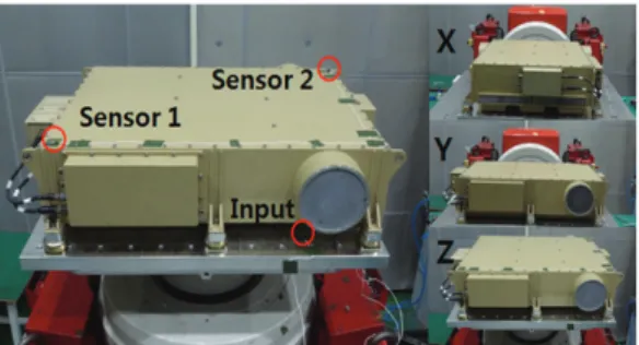 Fig. 15 Vibration and shock environmental test 