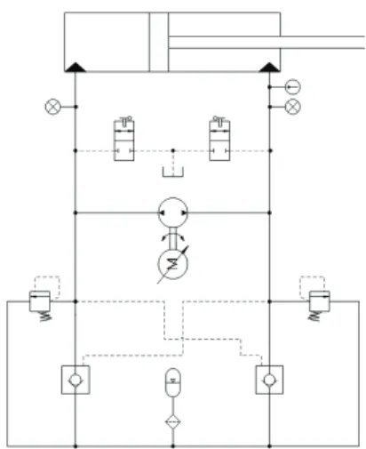 Fig. 1 Block diagram of pump-controlled EHA system 