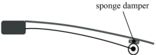 Fig. 9  ADAMS model of the electric sun visor with  sponge 