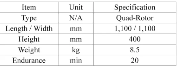 Table 1 Specification of quad-rotor platform  Item Unit Specification  Type N/A  Quad-Rotor  Length / Width mm  1,100 / 1,100 