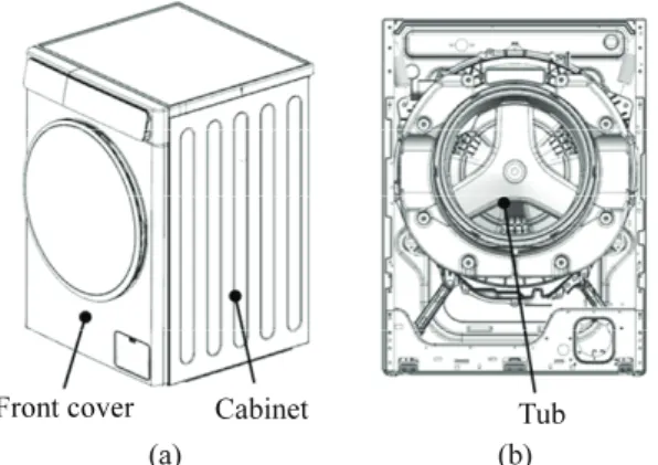 Fig. 1  Drum type washing machine: (a) Front cover and  cabinet, (b) Tub (Front cover removed) 