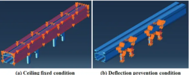 Fig. 9 Simplified model apparatus of plate for BWS 
