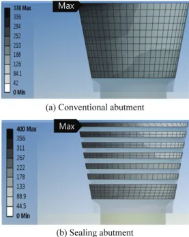 Fig. 11 Contact pressure on the contact surface 