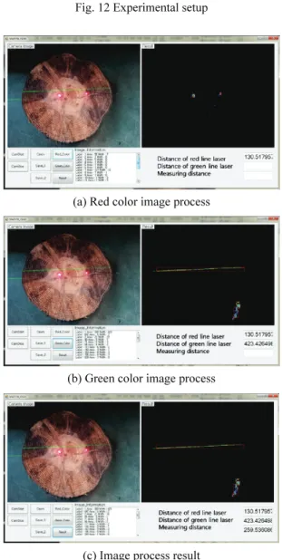 Fig. 13 Experimental result with comparison of real  timber diameter