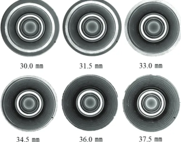 Fig. 11  Comparison of the bandwidth changes according  to the working distance 