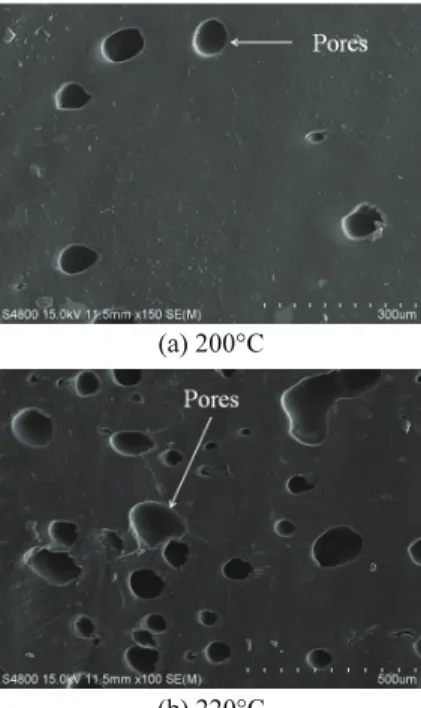 Fig. 8 SEM images of the polymer with the nozzle  temperature 