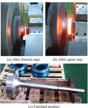 Fig. 10 Hardness distribution of rotor shaft 