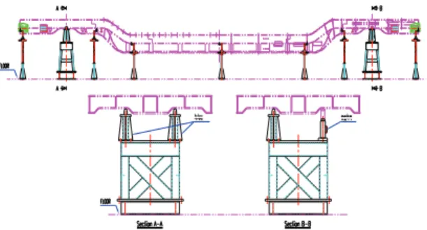 Fig. 3 3-Point support test structure support method 