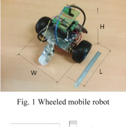 Fig. 1 Wheeled mobile robot 