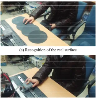 Fig. 5 Experimental evaluation 