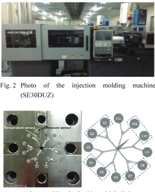 Fig. 4 Fabricated lenses from the BIS mold 