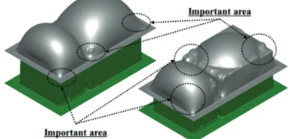 Fig. 10  Estimation of important regions of medium and  large sized inner case for refrigerator via  thermoforming analysis 