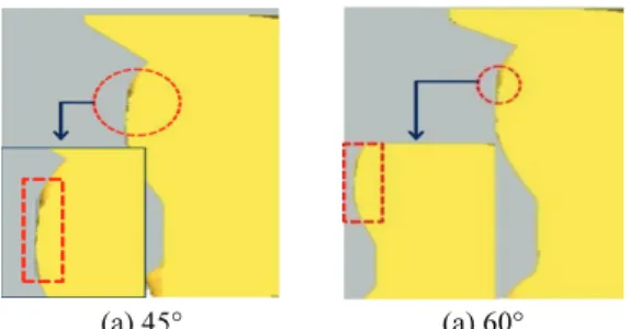 Fig. 7 Filling-Ratio of entrance angle 45° and 60° 