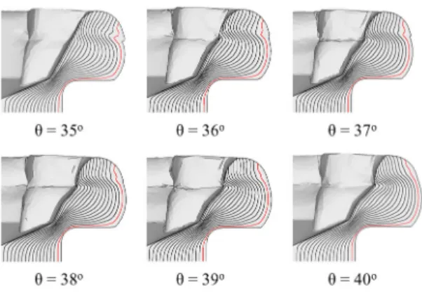 Fig. 8 Flow lines with a variation in the bit radius 