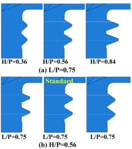 Fig. 2 Model description for analysis 