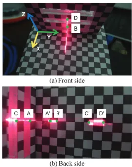 Fig. 4  3D measurement system consisted of a camera and a slit laser 