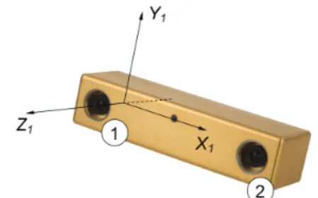 Fig. 1 Stereo camera used for dimension measurement