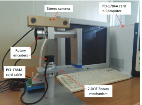 Fig. 8  Measuring process of an arbitrary polygon object  in translational motion