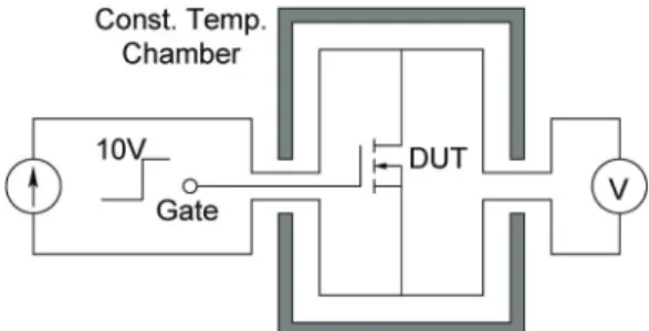 Table 1 Parameters of converter components 