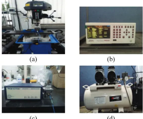 Table 1 Experimental machining conditions 