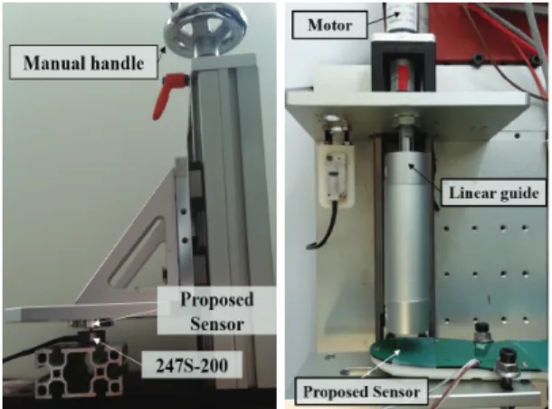 Fig. 3  Output current of QRE1113GR photo sensor in  accordance with the distance between the sensor  and an object 