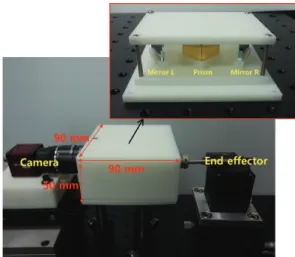 Fig. 7  Prototype of the miniaturized 6-DoF displace- displace-ment measuring system 