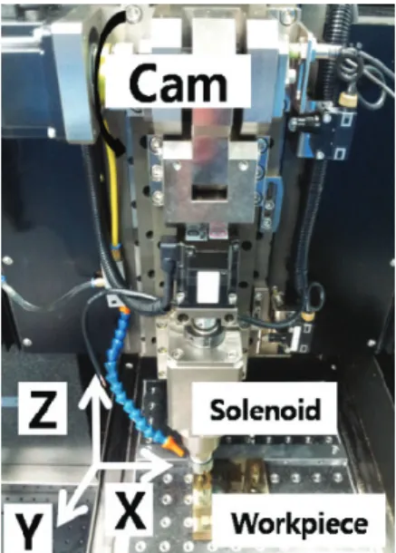 Fig. 3  Machined surfaces of pure Al molds depending  on cutting conditions  3.2  연질재료(순알루미늄)  경면가공  일반적으로  기계적  가공에서  사용되는  소재는  경질의  특성을  가지는  금속재료이다