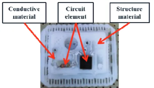 Fig. 13  Operation check of CdS cell circuit based on SL  System 11