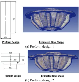 Fig.  4 Fabrication of the preform for the physical  simulation using the plasticine 