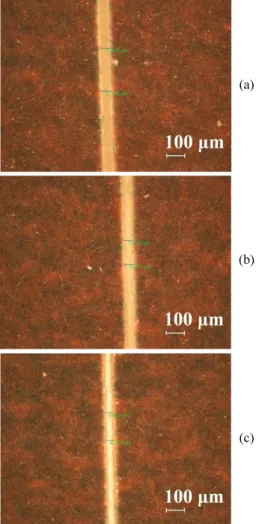 Fig. 10  Observation of line width with various scanning  speed (a) 30 mm/s, (b) 50 mm/s, and (c) 100  mm/s 