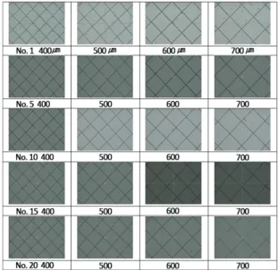 Fig. 7 Result of ultra fine pattern printing on the glass
