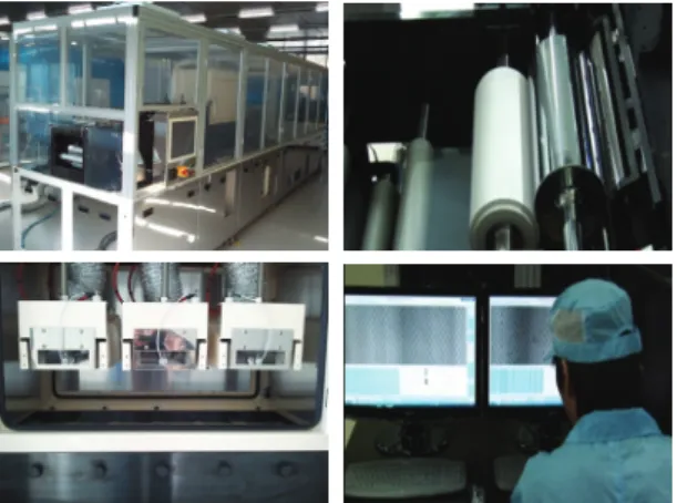 Fig. 8 Roll to roll gravure offset printing system 