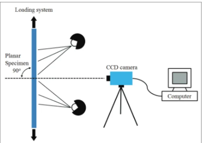Fig. 2  Reference Image, The red square is the subset  used for tracking the displacement of its center  point, and the intersection points of the yellow  grid are subset image center point to calculate the  Image correlation for the displacement