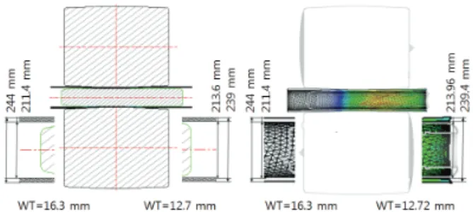 Table 2 Comparison of prediction with experiment  After elongation rolling Experiment  Prediction Outer Diameter (mm)  239  239.4 
