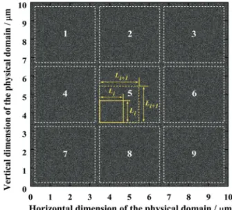 Fig. 2 Two-dimensional physical domain of catalyst  layers and nine location for representative  elementary area selection 
