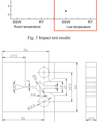 Fig. 4 Specimen configuration for crack growth rate test 