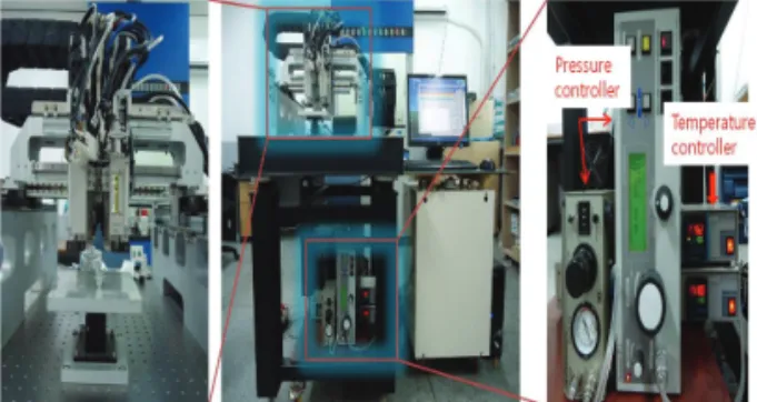 Fig. 1 The image of polymer deposition system 