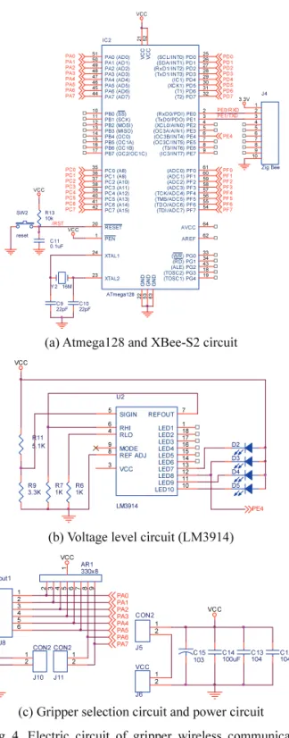 Fig. 3  Schematic diagram of gripper wireless communi- communi-cation controller  2.2  그리퍼  무선통신  제어장치  설계  및  제작  Fig