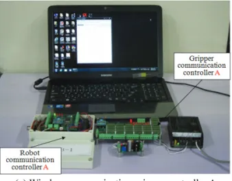 Table 2 Results of characteristic tests of the wireless  communication gripper controllers A and B  Wireless communication 