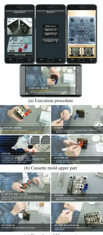 Fig.  8 Education/Training system for cassette mold  maintenance  5.  결론  본  연구에서는  사출성형공정의  모니터링과  관 리를  위하여  스마트폰  기반  증강현실시스템을  개 발하였다