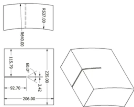 Fig. 3  Limit load solution for curved CT specimen under  axial tension 
