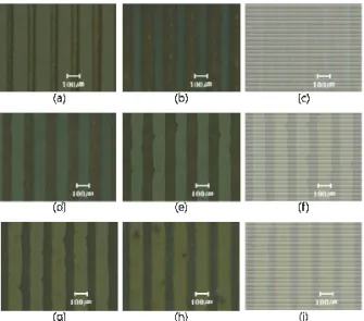 Fig. 9 Profile for micro-pattern surface uniformity 