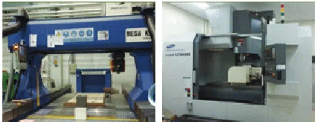 Fig. 2  Two different types of 5-axis machine tool for  accuracy evaluation(Head-tilt and Table-tilt type)