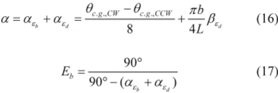 Fig. 4  E b  and E d  parameter errors when kinematic  parameters are calculated by UMBmark method