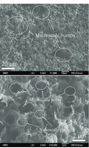 Fig. 3  Hydrophobic in terms of static angle (measured  with 1 µL DI water), but sticky to the specimen  (etched in 10 V, 20 minutes) which is called 