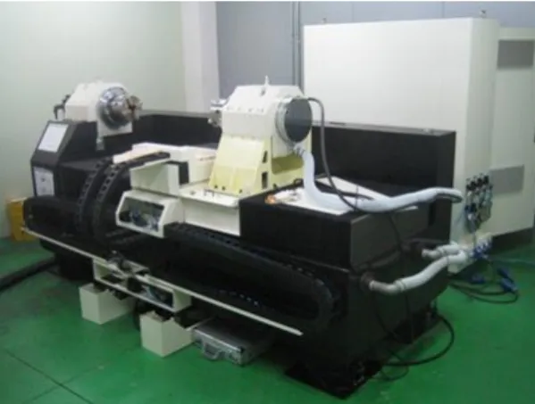 Table 1 Specification of precision drum lathe  Item  Specification  Horiz. Straightness  1.4㎛ 