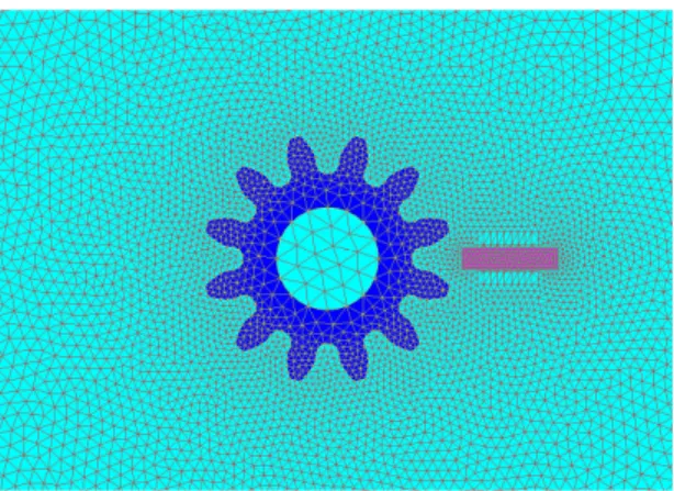 Fig. 5  Finite  element  solution  domain  including  gear  and inductive sensor