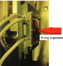 Fig.  5 Photograph of the X-ray experiment after  installing the x-ray mask and the substrate 